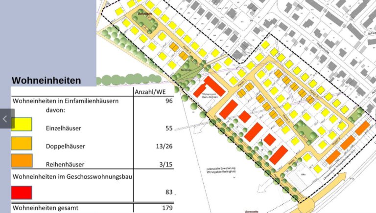 Die Häuserzeile im Baugebiet Bellingholz-Süd wird nach vorne zur Straße verlegt. Visualisierung: Stadt Werne