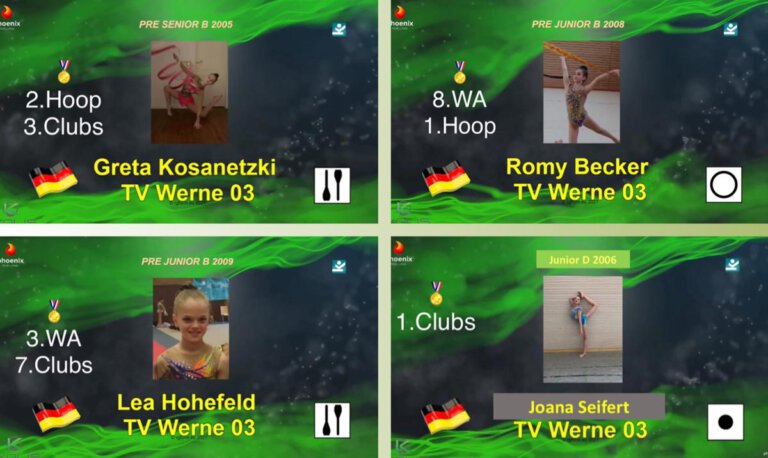 Das Bild zeigt einen Teil der Turnerinnen aus Werne beim virtuellen Wettkampf. Foto: RSG Werne