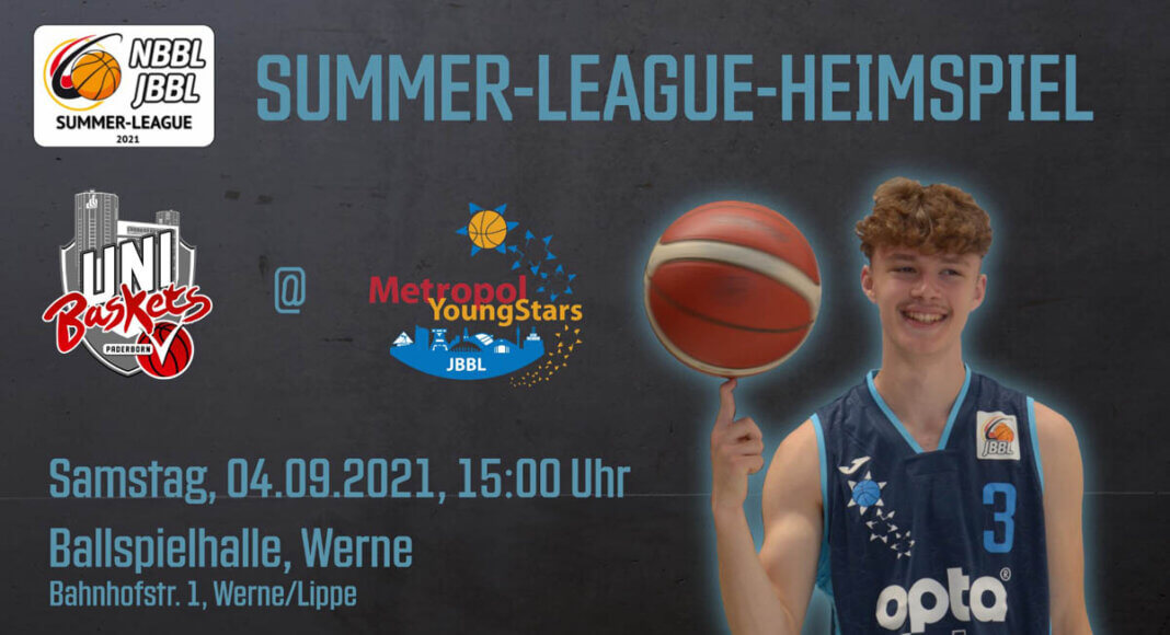 Spitzenbasketball gibt es am Samstag, 4. September, in der Ballspielhalle zu bestaunen. Foto: Metropol Baskets Ruhr
