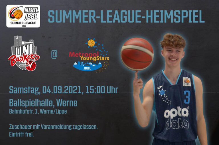 Spitzenbasketball gibt es am Samstag, 4. September, in der Ballspielhalle zu bestaunen. Foto: Metropol Baskets Ruhr