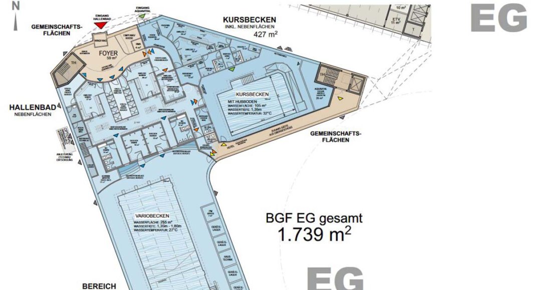 Ein Vario-Edelstahl-Becken in der Größe von 4 mal 25 Metern und – in einem eigenen Bereich ein Kursbecken für die Schwimmschule (rechts) - sind in dem Hallenbad geplant. Beide Becken haben Hubböden zum Verstellen der Wassertiefe. Visualisierung: Gemeinde Nordkirchen