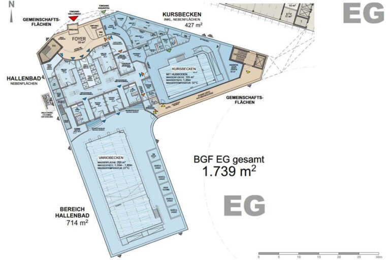 Ein Vario-Edelstahl-Becken in der Größe von 4 mal 25 Metern und – in einem eigenen Bereich ein Kursbecken für die Schwimmschule (rechts) - sind in dem Hallenbad geplant. Beide Becken haben Hubböden zum Verstellen der Wassertiefe. Visualisierung: Gemeinde Nordkirchen