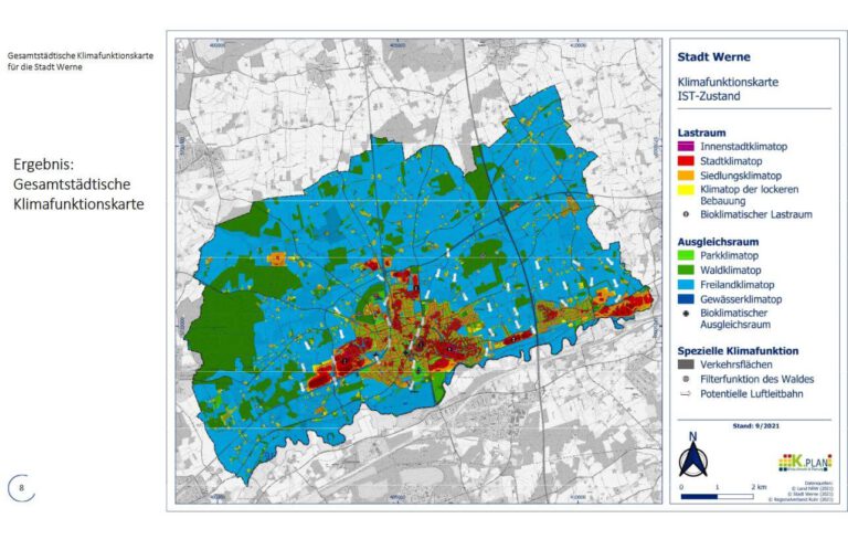 Die Abbildung zeigt die klimatischen Last und Ausgleichsräume im Stadtgebiet. Von Norden nach Süden entsteht ein Kaltluftstrom in Richtung Lippetal, der für eine natürliche Belüftung sorgt. Grafik: Stadt Werne