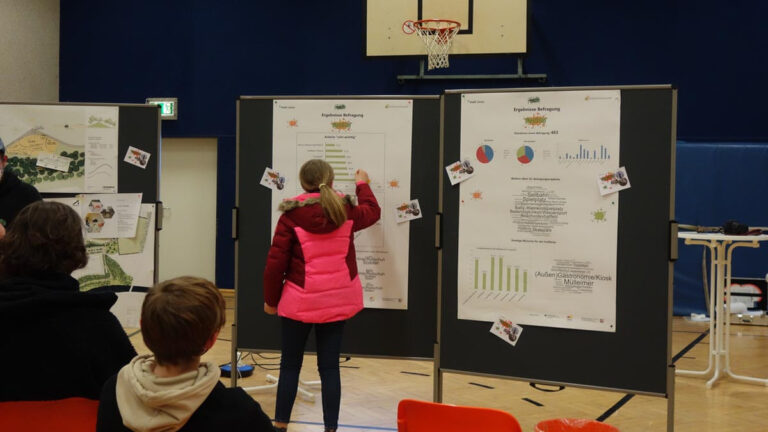 Bei der Ideenwerkstatt am Freitag, 4. März, wurden bereits erste Ideen von Kindern, Jugendlichen und jungen Erwachsenen aus Lünen zusammengetragen. Foto: Stadt Lünen