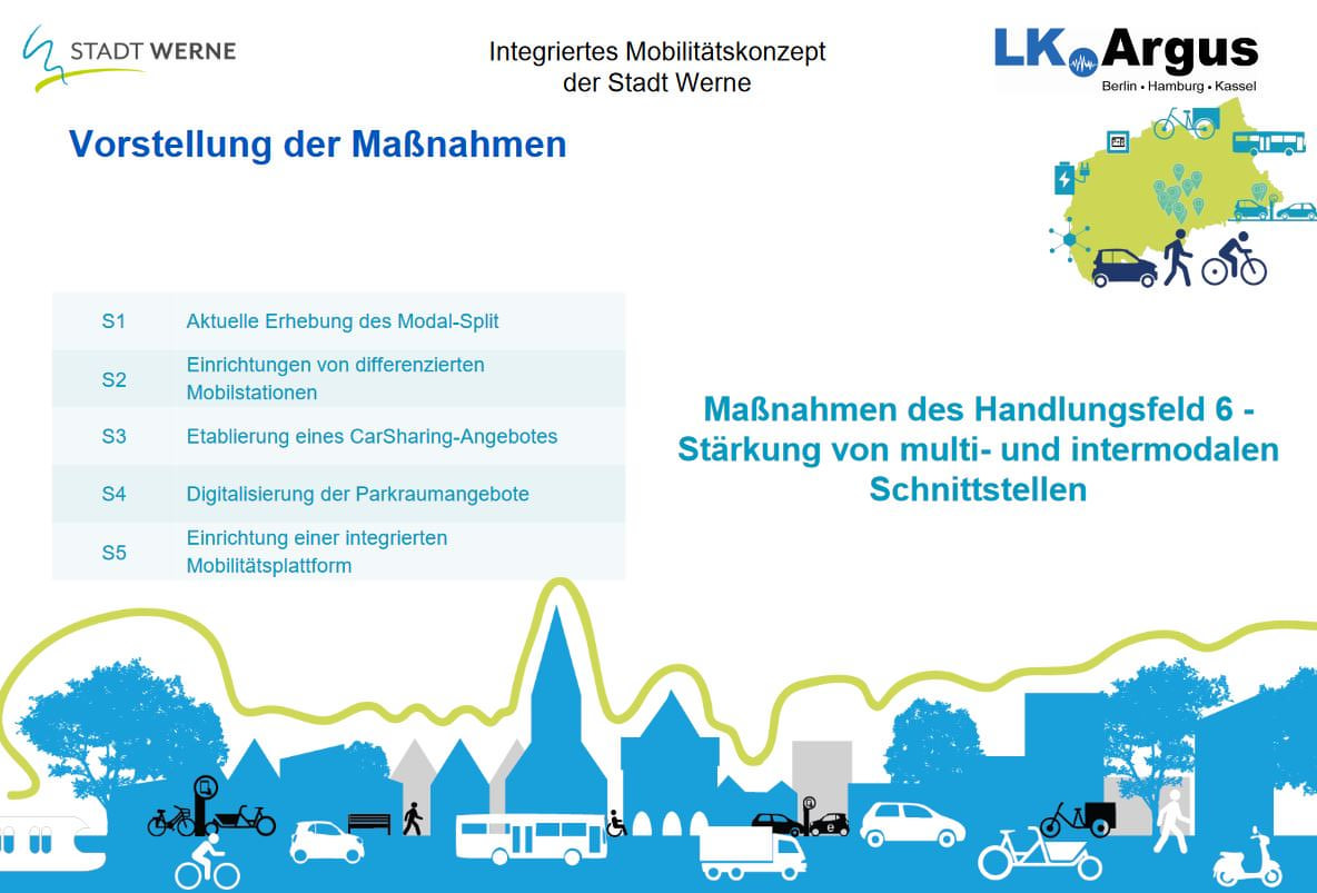 Die Leitprojekte wurden aus Maßnahmen der sechs Handlungsfelder „Radverkehr als vorherrschende Verkehrsart“, „Förderung des Fußverkehrs und Schaffung hoher Aufenthaltsqualitäten“, „Stärkung des öffentlichen Personennahverkehrs ÖPNV“, „Umweltverträgliche Reduktion und umweltverträgliche Abwicklung des Kfz-Verkehrs“, „Stadt (und lokale Unternehmen) als Vorbild “ und „Stärkung von multi- und intermodalen Schnittstellen“ ausgewählt. Quelle: LK Argus