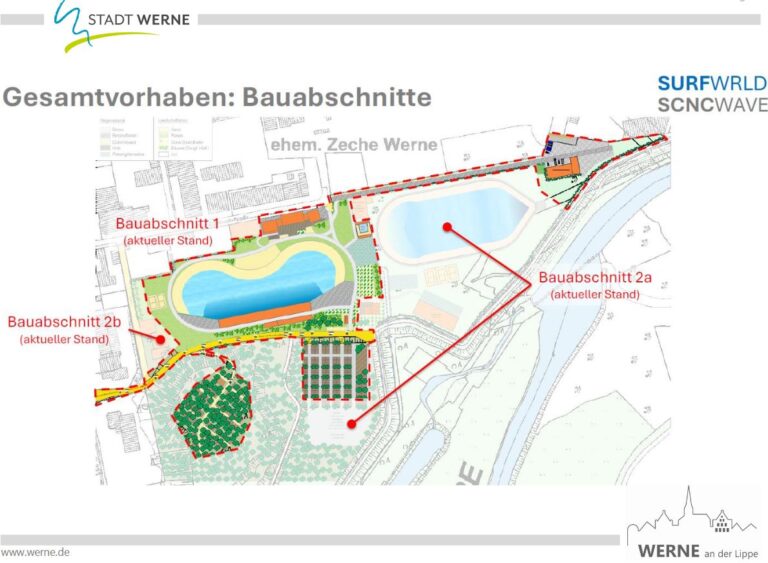 Einstimmig ging am Dienstag (17. Juni 2025) die Satzungsempfehlung des Ausschusses für Stadtentwicklung, Planung und Wirtschaftsförderung (ASPW) an den Stadtrat Werne, den Flächennutzungsplan (FNP) zu ändern und den „Bebauungsplan 4 – Wassersport und Forschungszentrum“ zu beschließen.