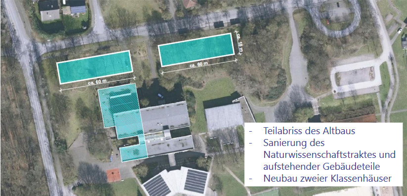 Teilsanierung des Altbaus und Klassenhäuser in Modulbauweise wäre eine Kombi-Variante mit Campus-Charakter. Abb. Stadt Werne
