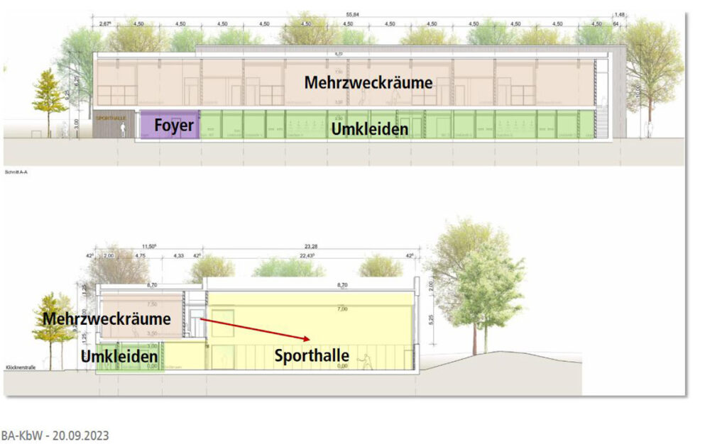 Die Baukosten für die geplante Sporthalle an der Klöcknerstraße laufen aus dem Ruder. Visualisierung: farwick+grote+partner